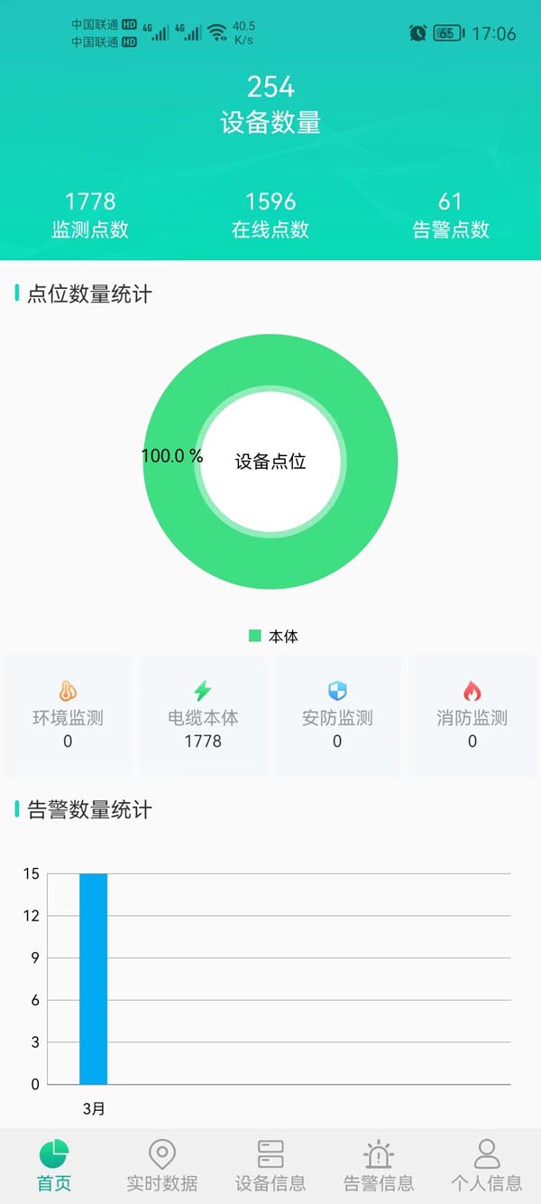 電纜接頭井無線測(cè)溫裝置手機(jī)APP2.jpg